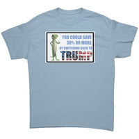 You Could Save 30% By Switching Back to Trump T-Shirt